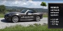 Does the Fiat 124 Spider Sound Better With Remus Exhaust?