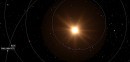 7482 (1994 PC1) orbit in the solar system
