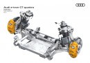 2022 Audi e-tron GT