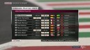 Combined FP1 and FP2 times