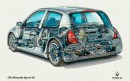 Clio V6 Renault Sport Phase 1