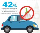 Majority of UK Drivers Willing to Drive After Drinking