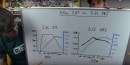 Engineering Explained on VR6 engine