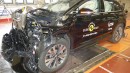 Euro NCAP Gives Five Stars to Audi Q4 e-tron
