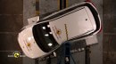 2015 Hyundai i20 Euro NCAP crash test