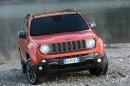 Jeep Renegade (Euro-spec)