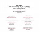 JD Power 2024 US Initial Quality Study (IQS)
