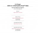 JD Power 2024 US Initial Quality Study (IQS)