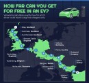 Eurotrip with an EV and Free Charging