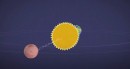 When solar conjunctions occur, comms from Earth to Mars stop