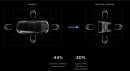 Tesla's unboxed vehicle manufacturing process