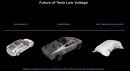 Tesla wiring harness evolution