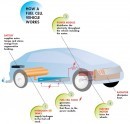 How a Fuel Cell Vehicle Works