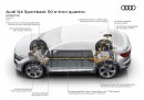 Audi Q4 e-tron Battery Pack