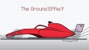 F1 Ground Effect Aerodynamics