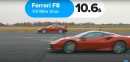 F8 Tributo Drag Races 765LT and 911 GT2 RS, It's All Over in 10 Seconds