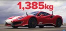 Ferrari vs Lamborghini vs Porsche in $1 Million Drag Race, Italians Get Trampled