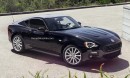 Fiat 124 Coupe Rendering