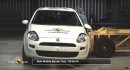 Fiat Punto 2017 EuroNCAP test