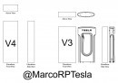 First details emerge about the future Tesla Supercharger V4