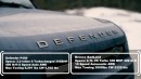2022 Ford Bronco Badlands vs 2022 Land Rover Defender P400, tug of war!