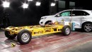 Ford Edge Crash Tested by Euro NCAP