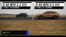 Ford Explorer ST vs Acura MDX Type S vs Genesis GV80 on Sam CarLegion