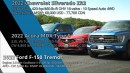 Ford F-150 Tremor vs Chevrolet Silverado ZR2 vs Acura MDX Type S Drag Race