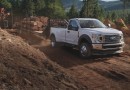 Ford sales totals for 2020 with F-Series and Ranger