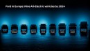 Ford BEV teaser line-up
