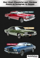 Most liked #classicar and #carshow models on Instagram