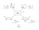 Ford patents key fob relay attack prevention system