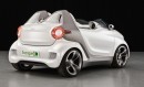 smart Forspeed Concept