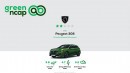Peugeot 308 Green NCAP results