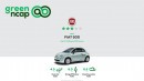 Fiat 500 Hybrid Green NCAP results