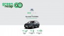Hyundai Tucson Green NCAP results