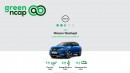 Nissan Qashqai Green NCAP results