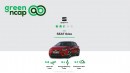 Seat Ibiza Green NCAP results