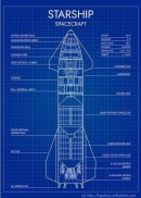 SpaceX blueprints sold by Blue Galaxy Designs