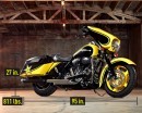 Harley-Davidson and Rockstar Custom Bike Giveaway