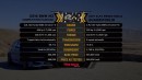 2017 Alfa Romeo Giulia Quadrifoglio vs. Everything! - Head 2 Head Ep. 85