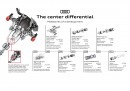 Audi quattro central differential evolution