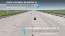 U-DRAG RACE: Honda Civic Type R vs. Hyundai Elantra N | Quarter Mile, Handling & More