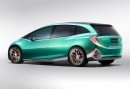 Honda Concept S