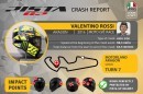 Data from Rossi's crash at Aragon