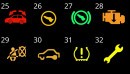 How to Read the Dashboard Lights