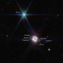 Neptune as seen by the James Webb Space Telescope (JWST)