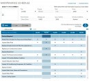 Pre-2023 Hyundai Ioniq 5 Maintenance Schedule