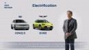 2022 CEO Investor Day event introduces Hyundai's EV strategy for 2030