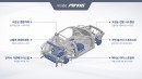 Hyundai RM16 N Concept